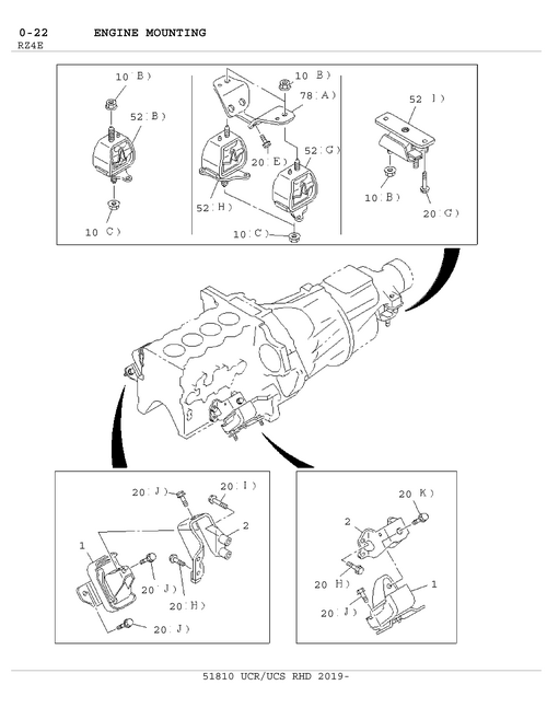 Partial Engine